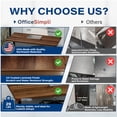 thumbnail image 4 of OfficeSimpli Wood Desk Top, 60 x 30 Inch Made in USA, Table Top for Standing Desk Frame, Kitchen Countertop, Butcher Block, Workbench Long Table Tops for Home & Office - Mahogany Long Grain, 4 of 8