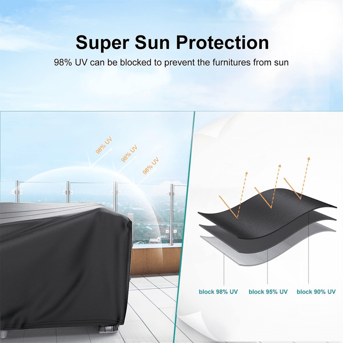 Patio Furniture Set Cover Waterproof,Heavy Duty Funiture Covers for Outdoor Sectional Sofa Wicker Rattan Table XL