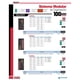 thumbnail image 2 of Juego 8 Dest Trim 1000v Puntas Planas Y Phillips Ch119 Urrea Urrea CH119, 2 of 2