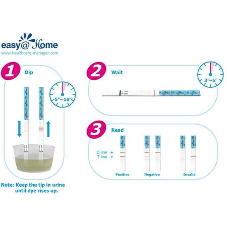Easy@Home 80 Ovulation (LH) and 20 Pregnancy (HCG) Combo Urine Test Strips Kit, Powered by Premom Ovulation Predictor iOS and Android APP, 80 LH + 20 HCG