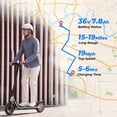 thumbnail image 4 of iScooter 500W Electric Scooters for Adults, Up To 19 Mph 19 Miles Range Portable Escooter, 8.5'' Solid Tires Folding Commuting E Scooter for Teens, 4 of 8