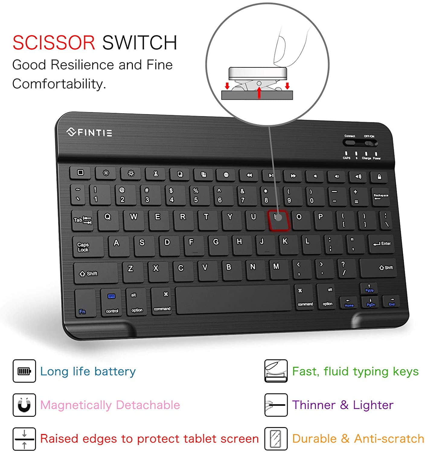 Fintie Keyboard Case for iPad Air 11-inch M2 (2024), iPad Air 5th Generation (2022) / iPad Air 4th Gen 10.9" - Soft TPU Back Cover with Magnetically Detachable Wireless Bluetooth Keyboard