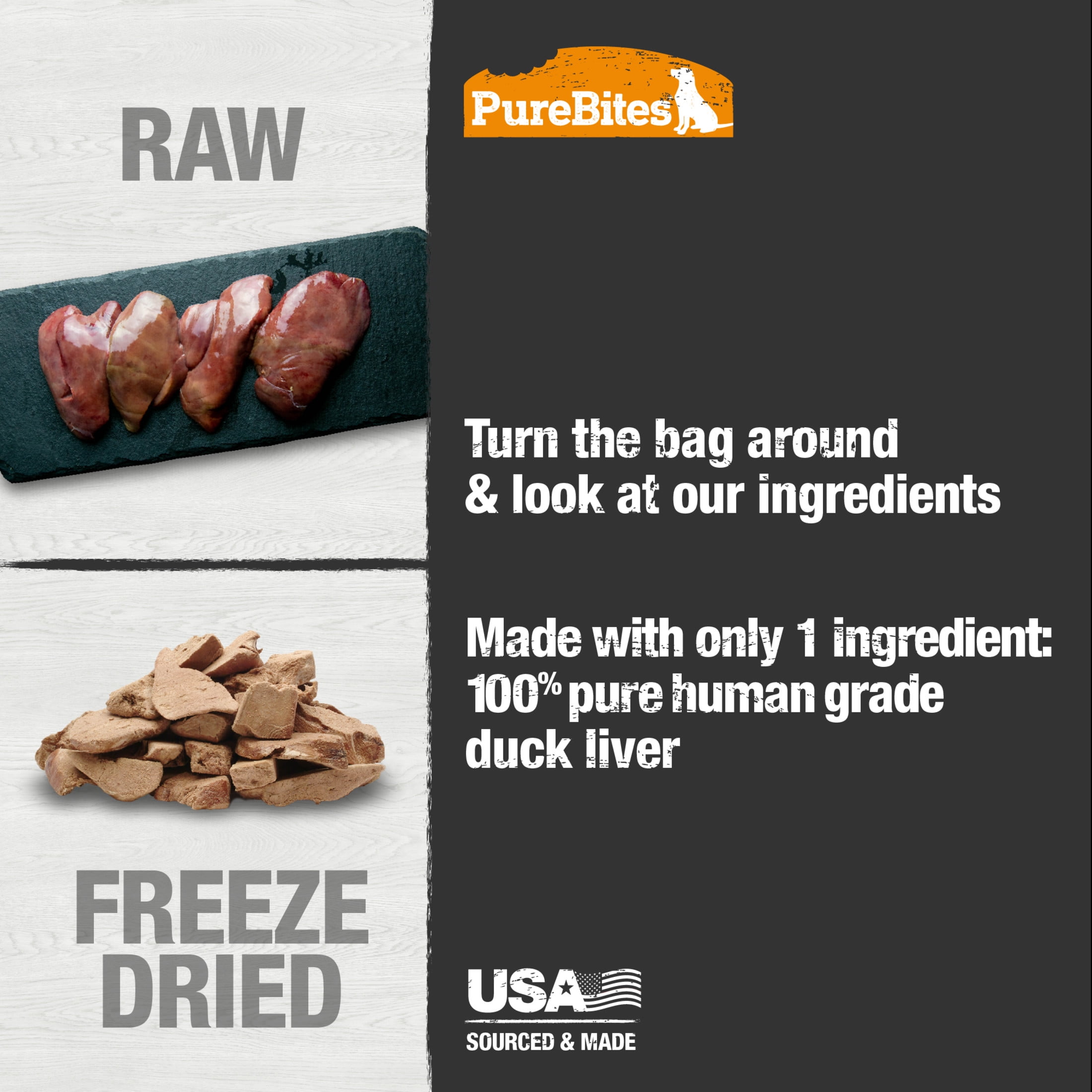 PureBites Duck Freeze Dried Dog Treats, 1 Ingredient, 2.6oz