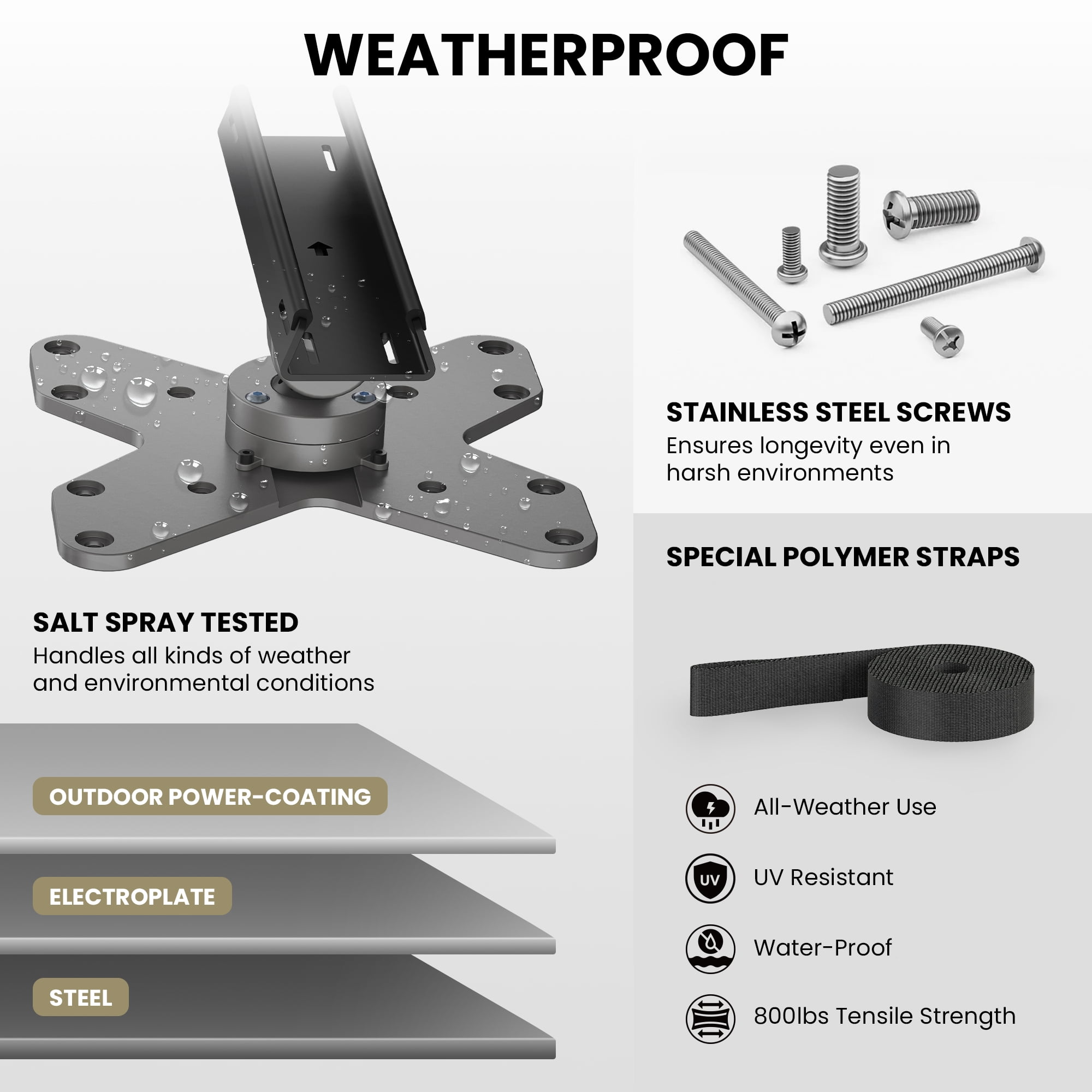 ZeboZap Pergola Patio Gazebo Post TV Pole Mount bracket up to 50" TV