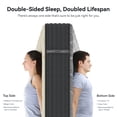 thumbnail image 3 of POSMOND Dual-Sided 12" Twin Mattress Medium Firm & Firm Reversible Hybrid Mattress,Cooling Gel Memory Foam Mattress-in-a-Box,Pocket Coils,Pressure Relief, 3 of 8