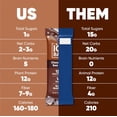 thumbnail image 5 of Brain and Body Plant Protein Bars - Chocolate Mint Chip - 12-Count Low Carb - Gluten Free, High Fiber, Vegan Snacks - Low Sugar Meal Replacement, 5 of 5