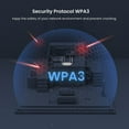 thumbnail image 3 of Tenda WiFi 6 AX3000 Smart WiFi Router, Dual Band Gigabit Wireless Internet Router RX9 (White), 3 of 9