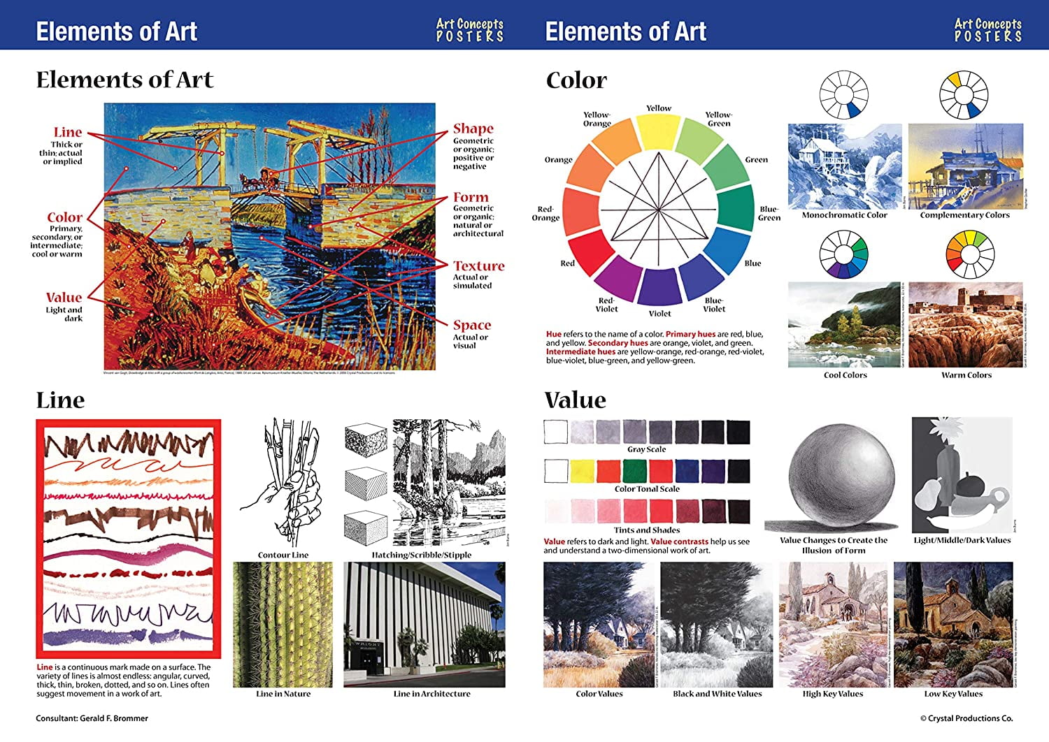 Crystal Productions CP5561 Elements of Art & Principles of Design