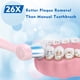 thumbnail image 5 of FUMEIKANG Cepillos de dientes eléctricos para niños, cepillo de dientes recargable sónico, regalos para niños y niñas, cepillo de dientes eléctrico con temporizador inteligente, azul 3 4 5 6 7 8 9 10, 5 of 5