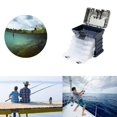 thumbnail image 2 of Acrylic Fishing Tackle Box Portable 4 Layers Fishing Box Sea Boat Fishing Accessory Box Case With Handle Utility Box, 2 of 5