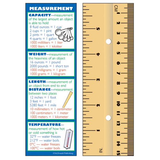 SMART BOOKMARKS MEASUREMENT
