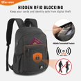 thumbnail image 2 of Mochila de Senderismo SKYSPER Antirrobo 18L RFID Plegable 300D, 2 of 6