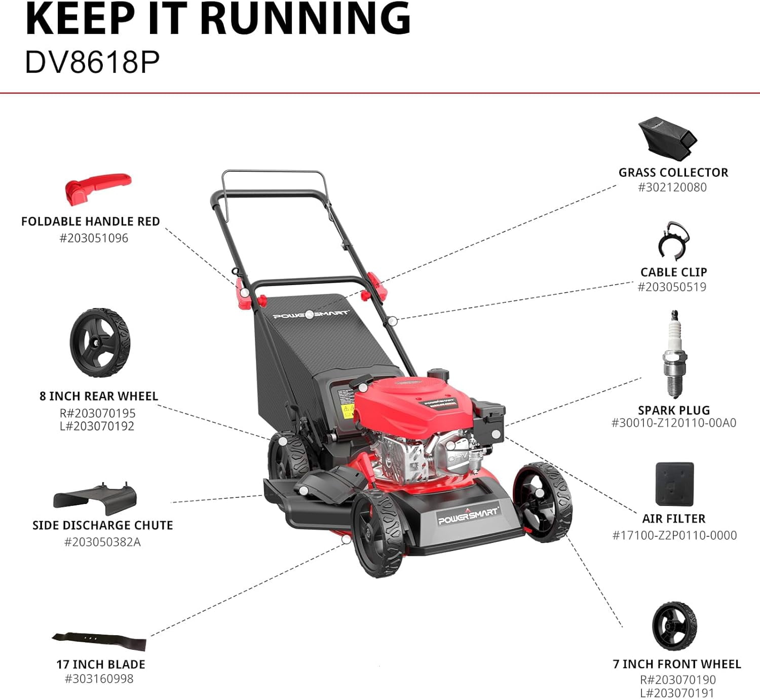 18 Inch Gas Push Lawn Mower, 144cc 3-in-1 Mulch Bag Side Discharge with Steel Deck