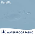 thumbnail image 2 of Cortinas para Exterior PureFit Impermeables 1 Panel 132x241 cm Azul Cielo, 2 of 7