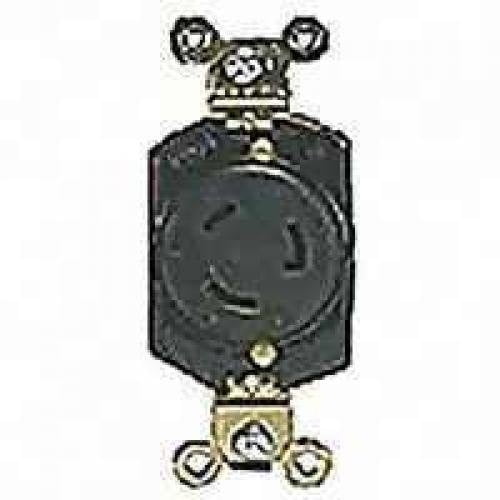 Outlets & Receptacles