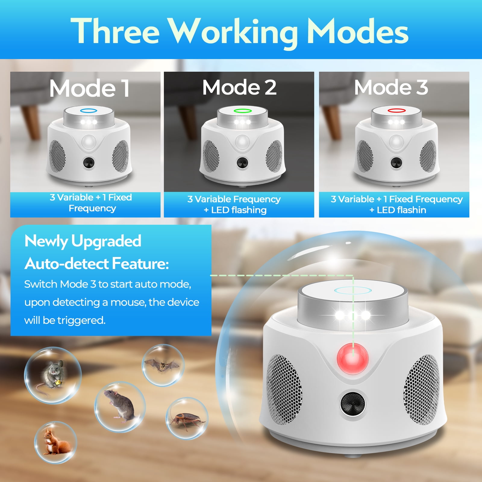 Mouse Repellent Ultrasonic Plug in, 2026 Upgraded Mice Repellent Indoor Ultrasonic Pest Repeller, 360° Ultrasonic Rodent Repellent with PIR Sensor & LED Strobe Light for Indoor