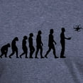 thumbnail image 3 of CafePress - Drone Evolution Mens Tri Blend T Shirt - Mens Tri-blend T-Shirt, 3 of 4