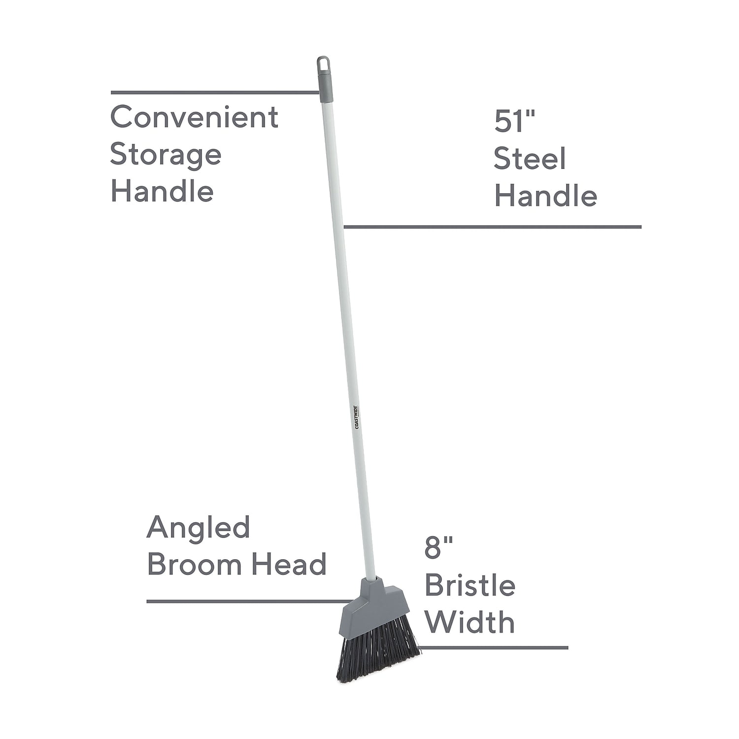 Third Class Lever Broom
