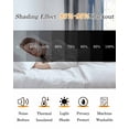 thumbnail image 5 of Blackout Curtains for Bedroom, Blue Gray Room Darkening Window Drapes for Living Room, Modern Simple Abstract White Ombre Texture Thermal Insulated Grommet Curtains, 42x54 inch, 2 Panels, 5 of 9