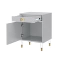 thumbnail image 4 of Posh Living Petrocchio Single Drawer/Door Nightstand in Light Gray, 4 of 9