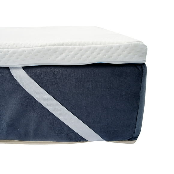 Colchoneta Memory Foam - Blanca - King Size Memory Foam COLCHONETA KING SIZE