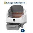 thumbnail image 3 of Self Cleaning Litter Box, Automatic Litter Box for Multiple Cats, Open-Top Robot with APP Control & Real-Time Monitor, Odor Control for Multiple Cats, 96l Capacity, Infrared Safety Sensor, 3 of 7