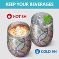 thumbnail image 4 of 12oz Stemless Wine Tumblers Yellow Floral Oval Pattern Vacuum Insulated Stainless Steel Travel Tumbler Cups Mug with Lid and Straw for Champaign,Cocktail,Beer with Cleaning Brush, 4 of 5