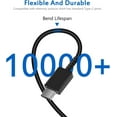 thumbnail image 3 of Coreykin USB C Super Fast Wall Charger-2-Pack 25W USB-C Fast Charger-6Ft Type C to Type C Cable for Samsung Galaxy S23/S22/S22 Ultra/S22+/S21 Ultra/S21+/S21/S20 Ultra/Note 20 Ultra/Note 10+/Not 10, 3 of 7