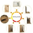 thumbnail image 3 of HestiNysus Single sauna with remote control hemlock sauna (right door), 3 of 6