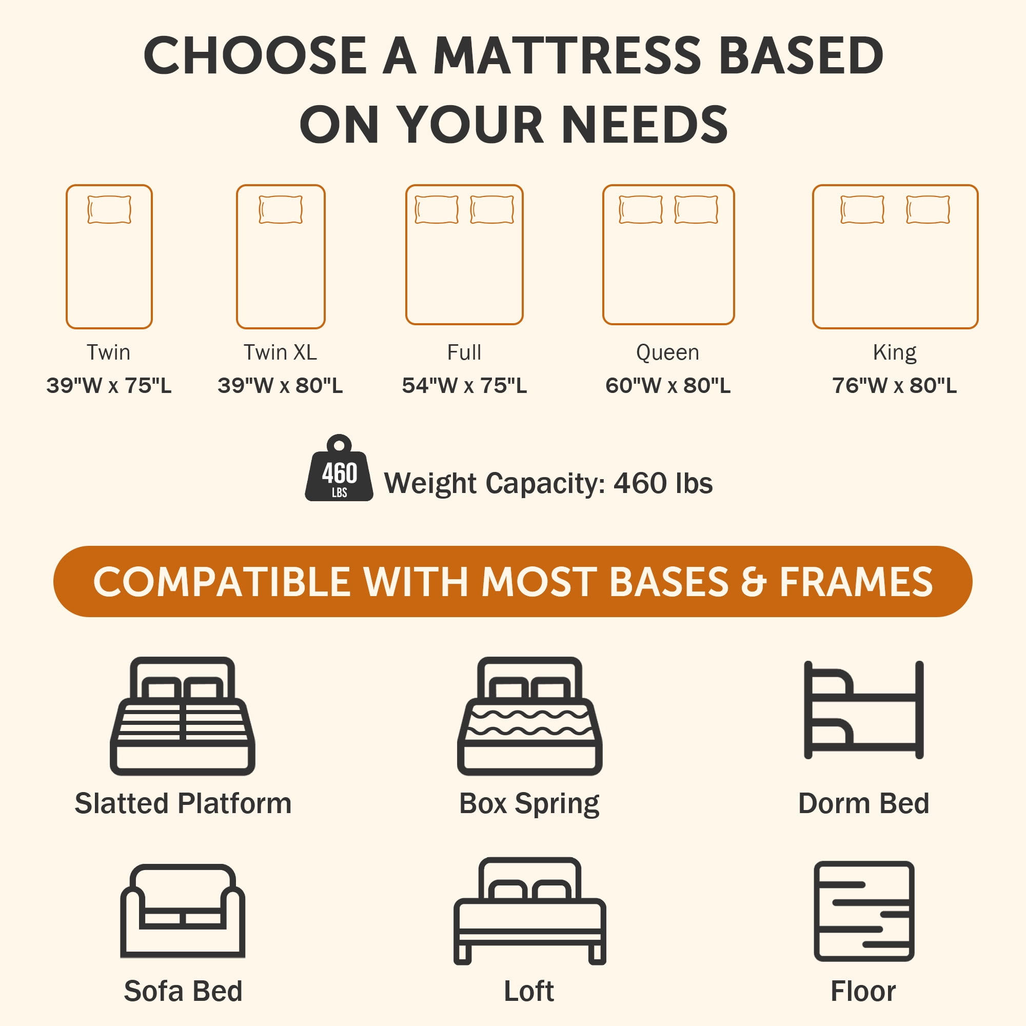 Miniyam Twin 12" Cooling Hybrid Mattress, Memory Foam & Pocket Springs for Pressure Relief