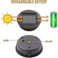 thumbnail image 3 of 4 Pieces Replacement Solar Lights With Led Bulbs, Solar Top Lights Replacement, Led Solar Panel Lantern Cover For Outdoor, 3 of 5