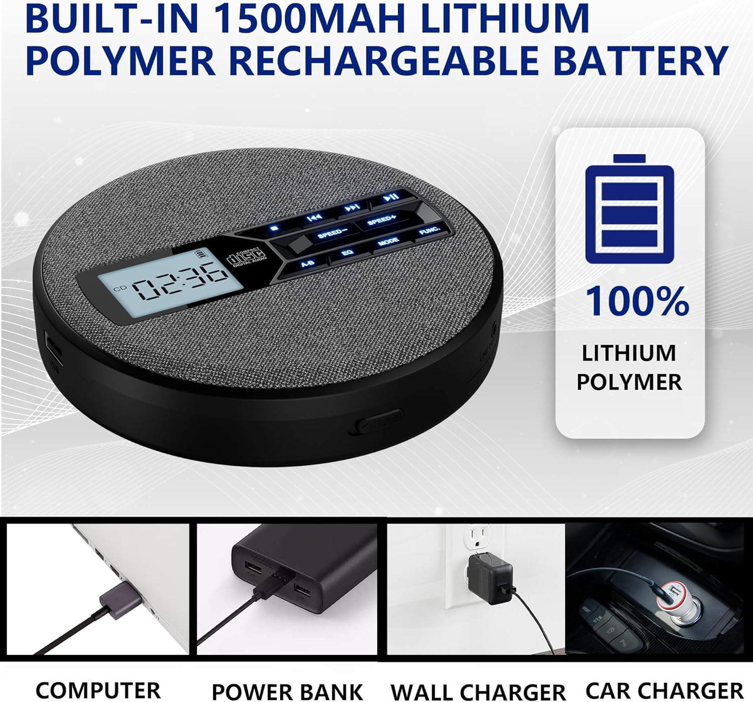 Portable CD Player with Bluetooth, Rechargeable, Anti-Skip, Dual Speakers, AUX, USB, Backlit LCD Display, 5 EQ, A-B Repeat, 10-Speed for Home, Car, Travel & Gifts