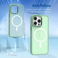 thumbnail image 3 of for iPhone 14 Pro Max Case [ Compatible with MagSafe ] with Camera Lens Cover Skin Sensation Magnetic Crystal Clear & Shockproof Case for Girls and Women -Pink, 3 of 14