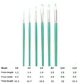 thumbnail image 5 of Walbest 6Pcs/Set Reusable Watercolor Paint Brush Strong Water Absorption Nylon Water Ink Professional Drawing Brush Set Crafts Supplies, 5 of 7