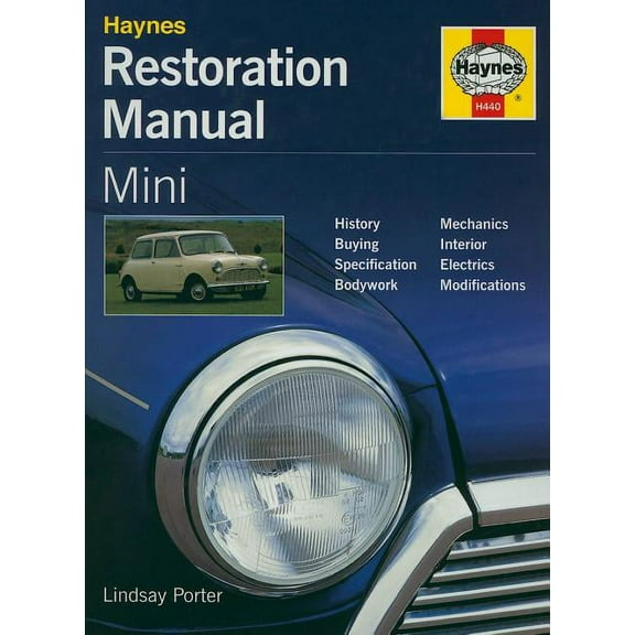 Restoration Manuals: Mini Restoration Manual (Hardcover)