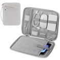thumbnail image 1 of Funda de transporte para tableta MoKo iPad Air M3 2025 de 9-11 pulgadas, 1 of 7