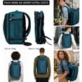 thumbnail image 4 of WANDF Airline Approved Travel Backpack with USB Port, 30L Waterproof Carry On Personal Item Bag for Men Women, 13 Pockets Laptop Weekender Backpack, Daypack for Business Travel Gym,Blue Green, 4 of 10