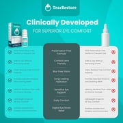 TearRestore OneDrop Preservative Free Eye Drops for Dry Eyes (2 Pack), Advanced Artificial Tears Formula, Safe for Contacts, Blur-Free Relief for Severe Dryness, Daily Lubricating Eyedrops