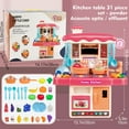 thumbnail image 4 of Blue Blue Mini Kitchen Toy Set With Realistic Light Sound Spray Simulation For Kids Pretend Play Cookware Plastic, 4 of 8