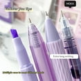 thumbnail image 2 of Gel Pen Set, Cute Writing Pens with Black Ink, 0.5 mm Smooth Fine Point, 2 of 9