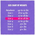 thumbnail image 5 of Cuties | Skin Smart, Absorbent & Hypoallergenic Diapers with Flexible & Secure Tabs | Bulk Case | Size 3 | 200 Count, 5 of 7