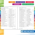 thumbnail image 2 of Spectrum Spectrum Math Workbook, Grade K, (Paperback), 2 of 5