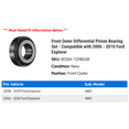 thumbnail image 2 of Front Outer Differential Pinion Bearing Set - Compatible with 2006 - 2010 Ford Explorer 2007 2008 2009, 2 of 2