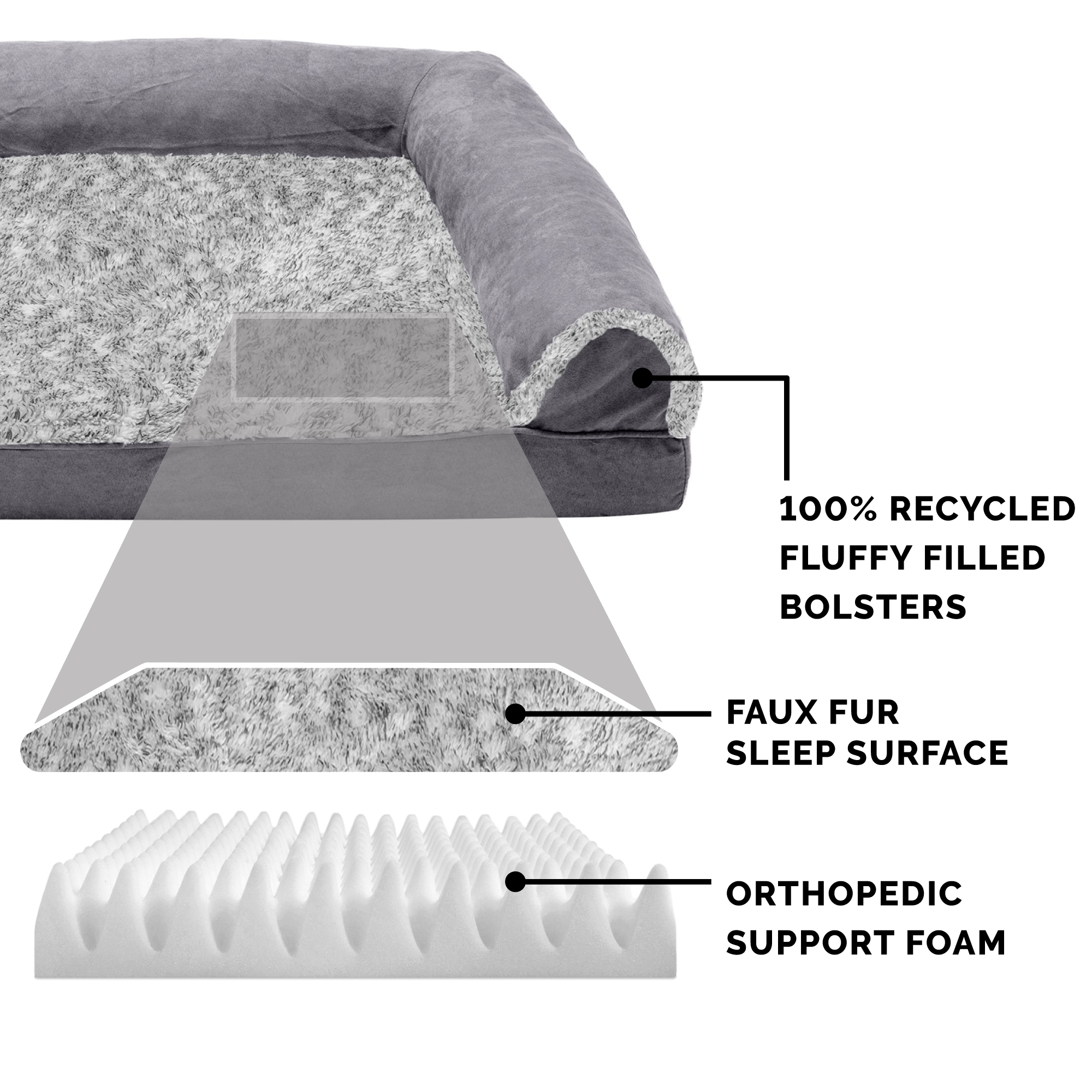 FurHaven Pet Products Orthopedic Two-Tone Faux Fur & Suede Sofa