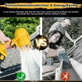 thumbnail image 3 of Cordless Leaf Blower 32,000 RPM - 20V Electric Leaf Blower with 2x2.0Ah Battery & Charger - Ultra Lightweight Handheld Blower for Patio, Garden, Driveway, 3 of 7