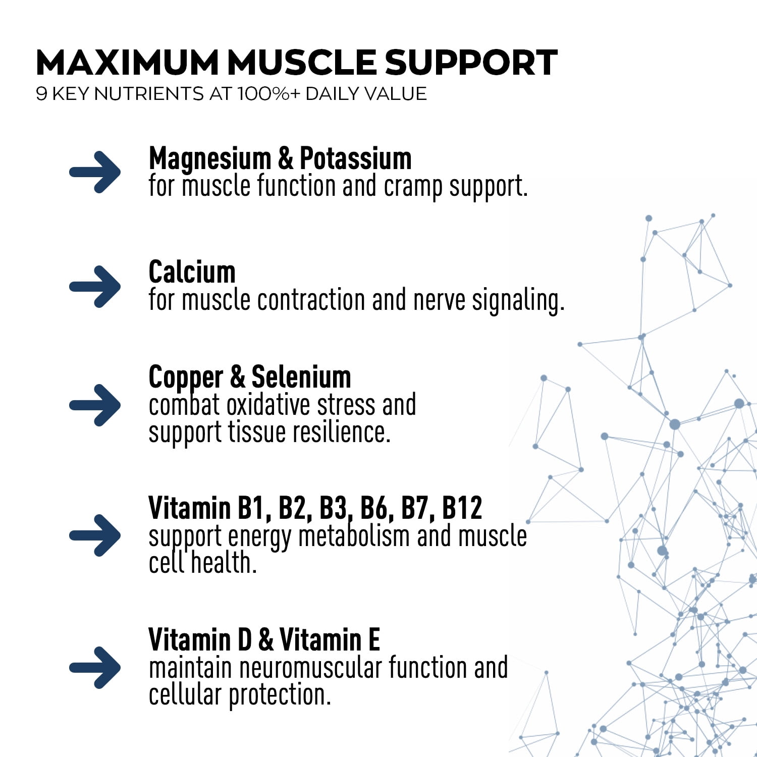 Granions Advanced Muscle Comfort - Muscle Relaxer- Quinine, Magnesium, Potassium, B Vitamins, CoQ10 - 120 Tablet