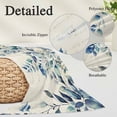thumbnail image 6 of Blue Teal Eucalyptus Leaves Throw Pillow Cover, Pillowcase Protectors with Zipper, Breathable Decorative Lumbar Pillow Case Cover, Watercolor Vintage Botanical Pillow Shams for Couch Sofa 12x20Inch, 6 of 8