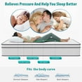 thumbnail image 4 of PayLessHere 12 Inch Innerspring Mattress in a Box with Bamboo Charcoal Gel Memory Foam Fiberglass Free CertiPUR-US Certified Medium Firm Spring Mattress Pressure Relief,Twin, 4 of 8