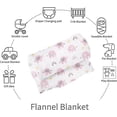 thumbnail image 7 of Yibo Video Gaming Blanket Flannel Soft and Comfortable Anti-static Bed Sofa Blanket, 7 of 7