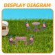 thumbnail image 5 of Patio Furniture Accessories Resin Garden Decor Compact Design for 2 Sets, 5 of 5